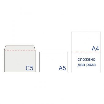 Конверты С5 (162х229 мм), отрывная полоса, белые, КОМПЛЕКТ 1000 шт