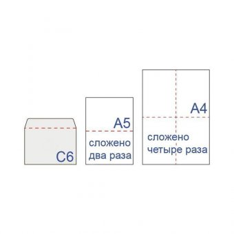 Конверты С6 (114х162 мм), отрывная полоса, белые, КОМПЛЕКТ 1000 шт