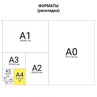 Бумага CREATIVE color (Креатив) А4, 80 г/м2, 100 л, пастель зеленая, БПpr-100з