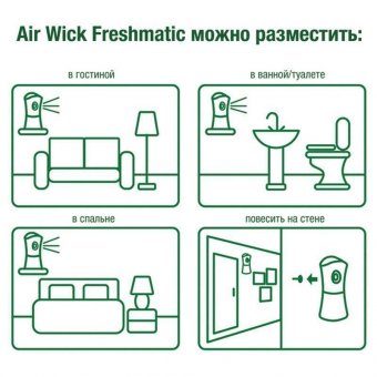 Сменный баллон 250 мл, AIRWICK Life Scents "Райское наслаждение", для автоматических освежителей, универсальны