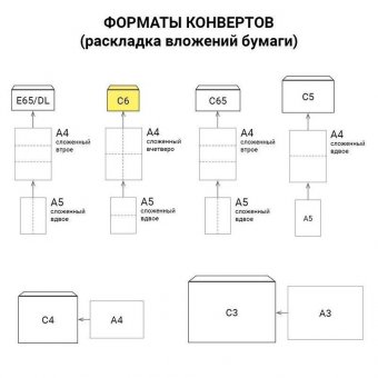 Конверты С6 (114х162 мм), клей декстрин, белые, КОМПЛЕКТ 50 шт, внутренняя запечатка, 200.50