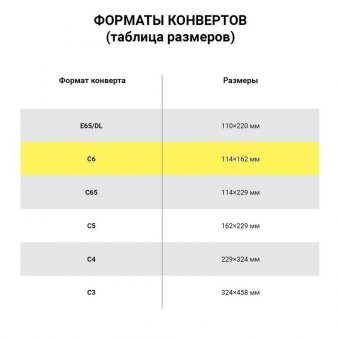 Конверты С6 (114х162 мм), клей декстрин, белые, КОМПЛЕКТ 50 шт, внутренняя запечатка, 200.50
