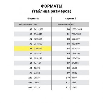 Бланк бухгалтерский типографский "Путевой лист грузового автомобиля без талона", (200х272 мм), СКЛЕЙКА 100 шт,