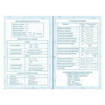 Дневник для музыкальной школы, 48 л, твердый, BRAUBERG, справочный материал, "Гитара", 104974
