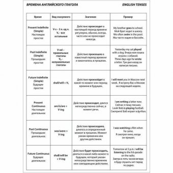 Тетрадь-словарик А5 48 л ЮНЛАНДИЯ для записи английских слов, скоба, клетка, справка, 403566