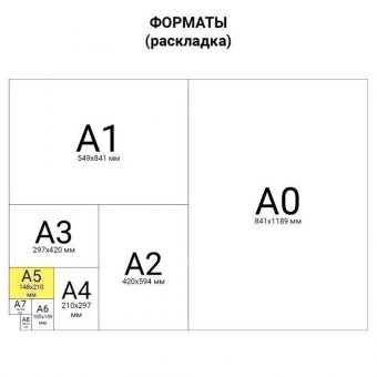 Блокнот А5 (146х205 мм) 60 л, гребень, перфорация на отрыв, лакированный, BRAUBERG, "Серебро", 111273