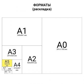 Тетрадь А5, 48 л, АЛЬТ, скоба, клетка, гибридный лак, "ЩЕНКИ" (5 видов), 7-48-640 Д