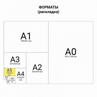 Тетрадь 12 л ЮНЛАНДИЯ клетка, обложка картон, "АВТО-КЛАСС", 105626