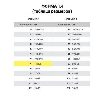 Блокнот МАЛЫЙ ФОРМАТ (75х105 мм) А7, 40 л, гребень, картон, клетка, ЮНЛАНДИЯ, "ЮНЛАНДИК"/"СЛАДОСТИ", 129858