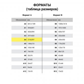Фотобумага матовая, А4, 140 г/м2, односторонняя, 100 листов, LOMOND, 0102074