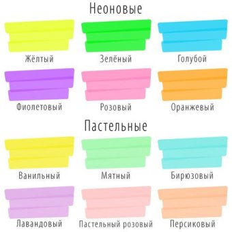 Набор текстовыделителей BRAUBERG 12 шт., АССОРТИ, "DELTA", линия 1-5 мм, 151737