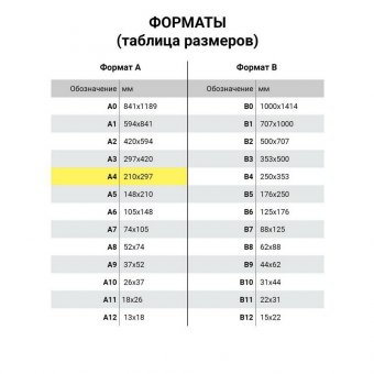 Книга учета 96 л., клетка, твердая, бумвинил, офсет, герб, А4 (200х290 мм), BRAUBERG, черная, 130275