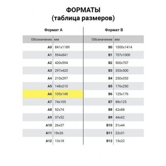 Блокнот BRAUBERG (БРАУБЕРГ), A6, 105x148 мм, 150 л., "BlaСk JaСk" ("Блэк Джек"), гребень сбоку, пласт. обложка