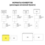 Конверт-пакеты С4 объемные (229х324х40 мм), до 250 листов, крафт-бумага, отрывная полоса, КОМПЛЕКТ 25 шт., 381